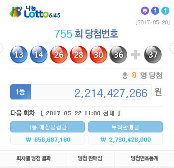 로또당첨번호, 1등 당첨자 8명...각 22억 가량 수령