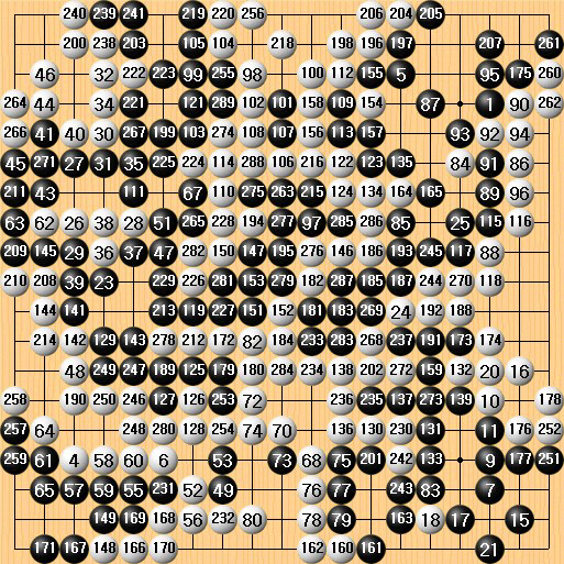 알파고-커제 제1국 기보 /한국기원