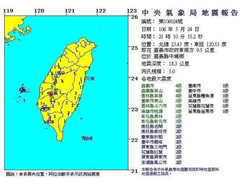 대만 지진 5.0 저녁에만 5차례? 과거 7.1 대지진 발생 지역 당시 360명 사망