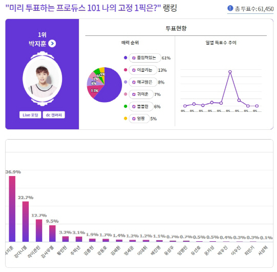 사진=디시인사이드