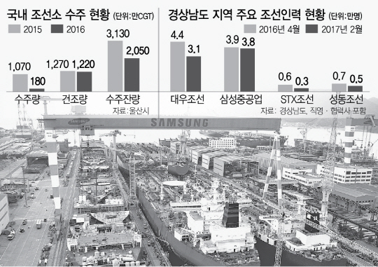 3115A33 전국_c