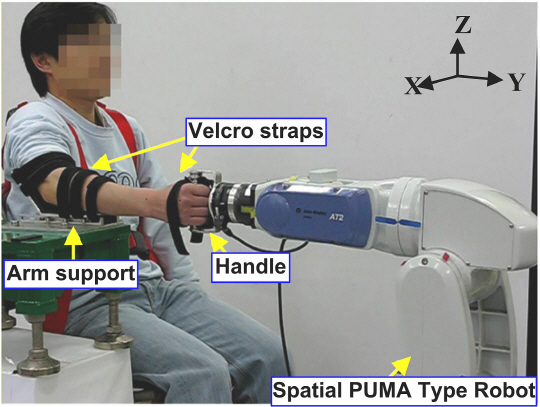 로봇으로 손목과 아래팔의 경직도를 측정하고 있다./사진제공=UNIST