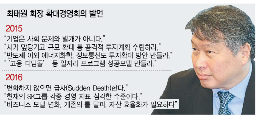 SK그룹 19일 확대경영회의...최태원 회장 '포스트 딥체인지' 내놓을까