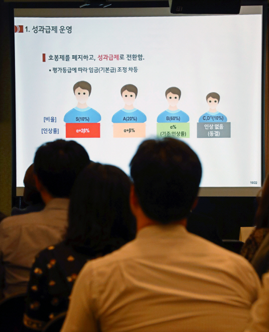 13일 오후 서울 중구 프레스센터에서 한국경영자총협회 주최로 열린 ‘직무·성과중심 임금체계 사례발표회’에서 참석자들이 오삼일 LG이노텍 노경기획팀장의 ‘성과·역량중심 현장직 인사체계’ 주제 발표자료를 경청하고 있다./연합뉴스