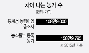 1515A08 메인 수정1