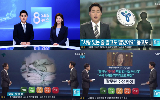 ‘SBS 8뉴스’, 윤손하 子 연루 사립초 폭행 사건 후속 보도...동시간대 뉴스 시청률 1위