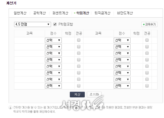 학점계산기, 실시간 검색어 순위에 등장 “내 학점은?”