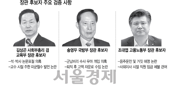 김상곤·송영무·조대엽 3인방 '아슬아슬'...인사청문회 '슈퍼위크'