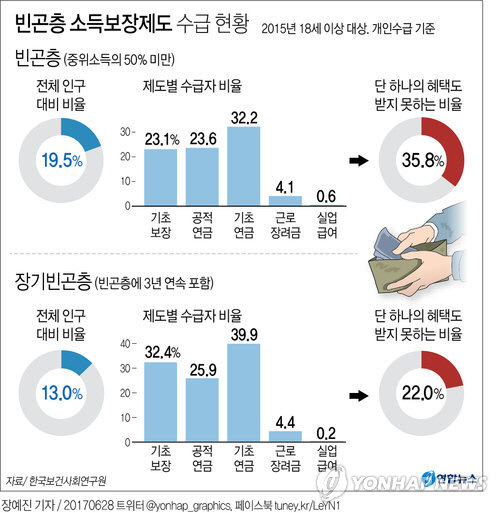 /연합뉴스