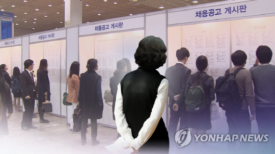 20대 미취업 여성 4명 중 3명은 임금이 적더라도 경력단절이 발생하지 않을 일자리를 원했다./연합뉴스