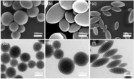 PNIPAM를 첨가하지 않고 제조한 마이크로 입자로 구형이다.(a,d) PNIPAM을 첨가한 뒤, LCST보다 낮은 온도에서는 볼록렌즈 형태의 입자가 형성(b,e)됐으며, LCST보다 높은 온도에서는 타원체 형태의 입자가 형성됐다.(c,f)/사진제공=미래창조과학부
