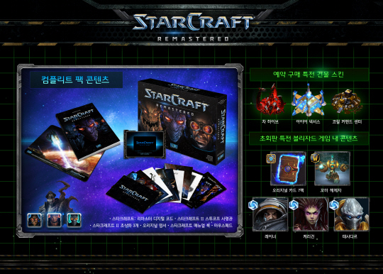 블리자드 엔터테인먼트는 2000년대 초반 PC방 전성기를 이끈 스타크래프트를 현대화한 ‘스타크래프트: 리마스터(StarCraft®: Remastered)’를 오는 8월 15일(한국 시간 기준) 전 세계에 정식 출시된다고 발표했다. /사진제공=블리자드