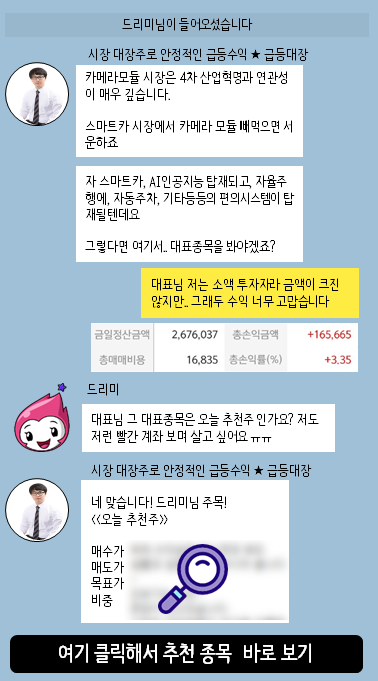 ▲ 급등대장 카톡방 현황