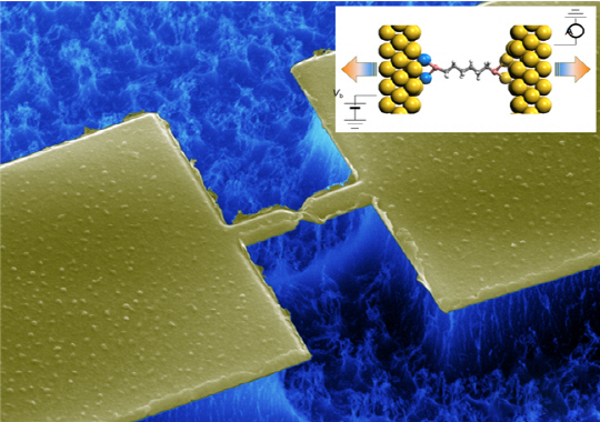 분자 전기전도도 실험 측정방법의 개념도/사진제공=KAIST
