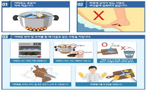 비브리오패혈증 예방수칙 /연합뉴스