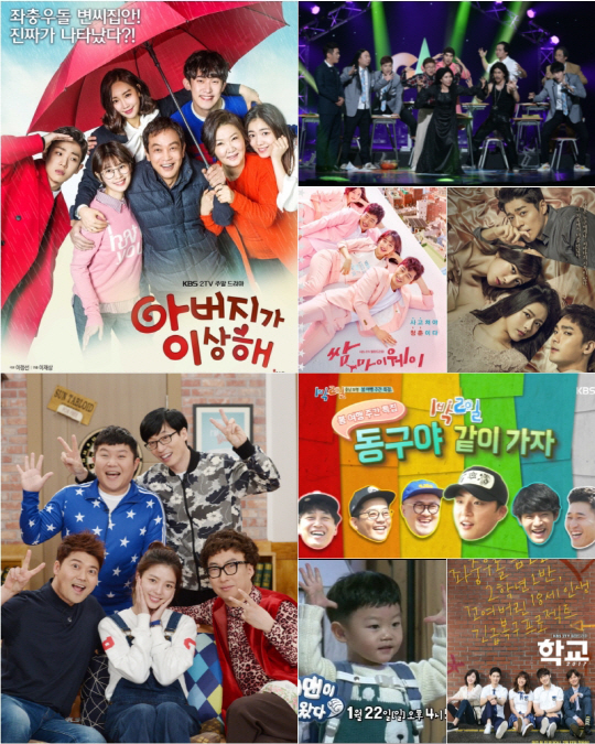 '쌈마이웨이'부터 '1박2일'까지..KBS2 2049 시청률·채널 화제성 1위