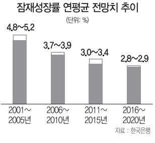 ㅇㄹㄴㅇㄹㄴㅇㄹ