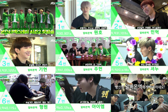 /사진=JTBC2 ‘몬스타엑스레이2’