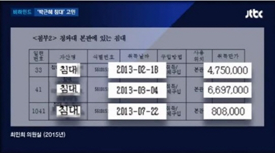 박근혜 침대 3개나 구매한 이유가 “사생활적인 부분” 그냥 태워버리면 된다?