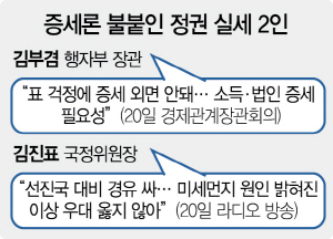 김부겸 '솔직해지자'..정부서 불붙은 증세론