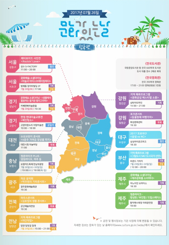 ‘문화가 있는 날’ 7월 26일, 전국 총2352개 행사 진행 ‘문화피서’