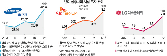 2815A13 반디삼총사수정