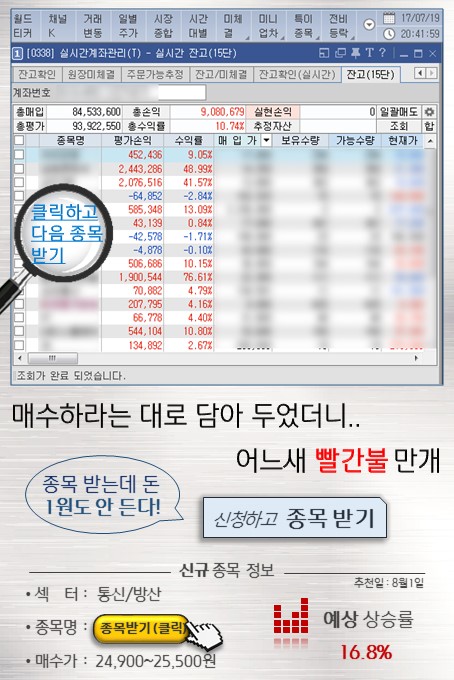 ‘대규모 발주+실적개선’통신/방산株..“상승여력 충분”