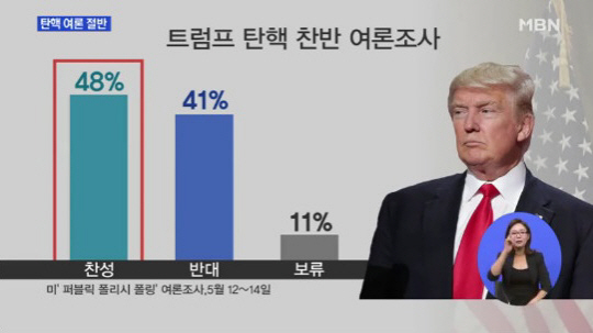 ‘트럼프 장남 소환장 발부’ 장녀까지 논란? ‘대통령 자리’에 딸이 착석