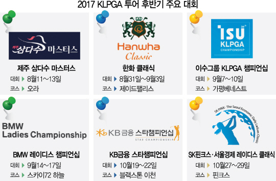 1015A32 2017 KLPGA 투어 후반기 주요 대회