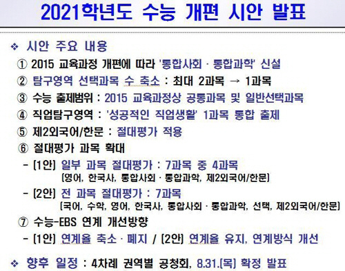 2021학년도 스능 개편 시안 발표/교육부