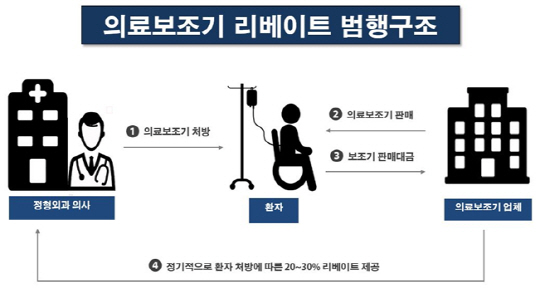 제공=부산경찰청