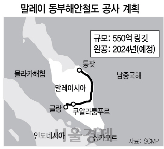 '남중국해 패권 잡자'...말레이시아 품는 中