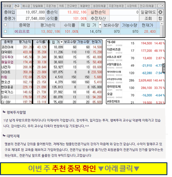 [긴급] 지금 어떤 종목 사야 할지 모르겠다면… ‘이것 확인’