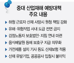 산재 사망시 원청 '최대 징역7년·벌금 1억'