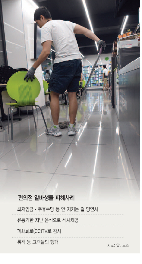 한 아르바이트 대학생이 4일 서울 명륜동의 한 편의점 에서 청소를 하고 있다./이호재기자