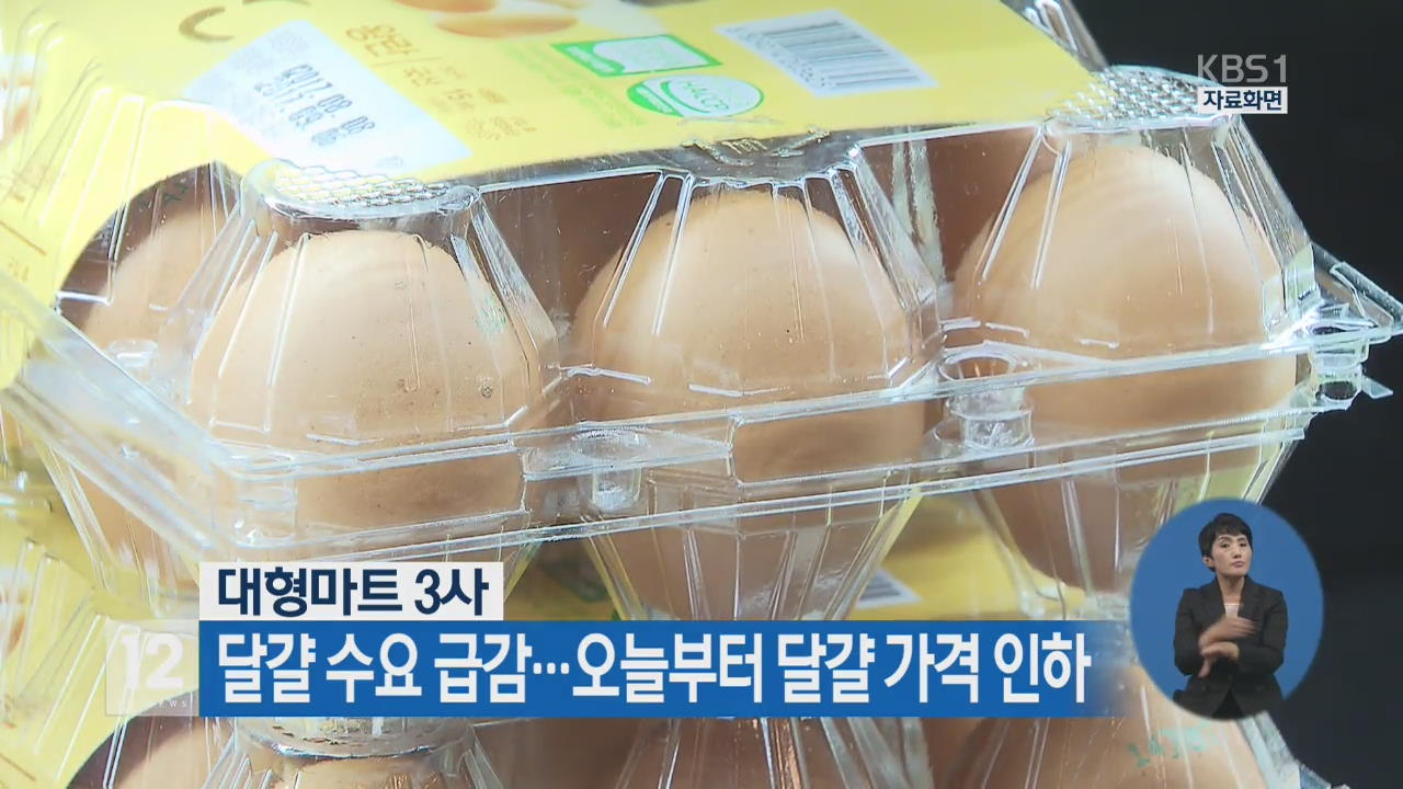 대형마트 3사, 달걀 수요 급감으로 달걀 가격 큰 폭으로 인하