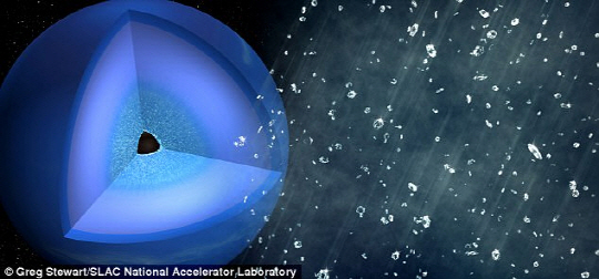 천왕성이나 해왕성 등 얼음 행성 내부에서 다이아몬드 비가 내린다는 사실이 실험으로 증명됐다. /그림제공=SLAC 국립 가속기 연구소