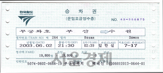 [포토뉴스]딱지에서 모바일 승차권까지...한국철도 승차권 변천사