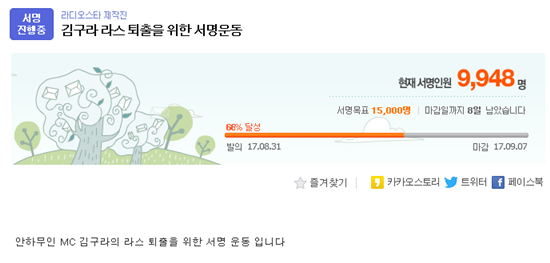 김구라 느닷 없는 퇴출 서명 운동...'김생민 조롱' 도 넘었나