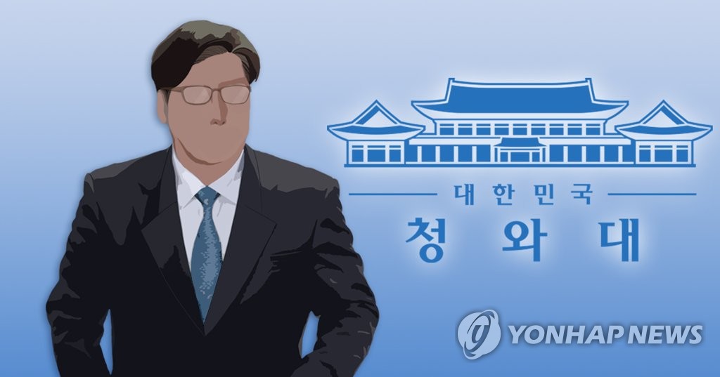 청와대, 