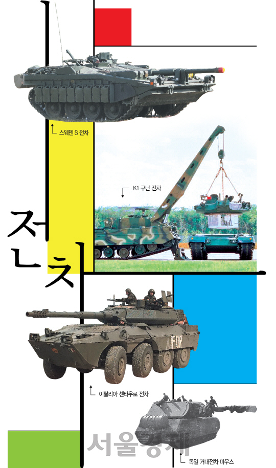 [권홍우 선임기자의 무기 이야기] 매복 쉬운 높이 1.9m 전차...포탑 대신 레이더·미사일까지 달아