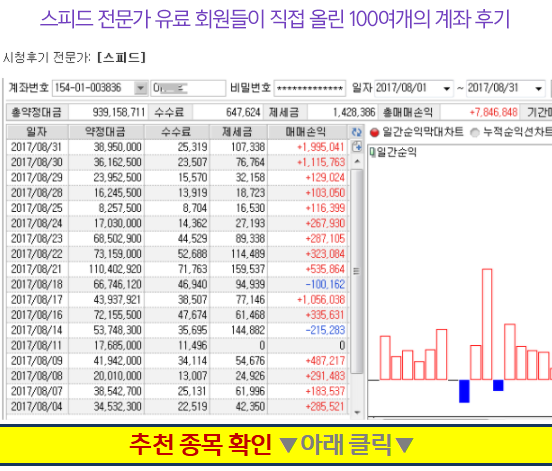 급등주 포착 화제의 전문가, 여의도 증권가 ‘긴장’