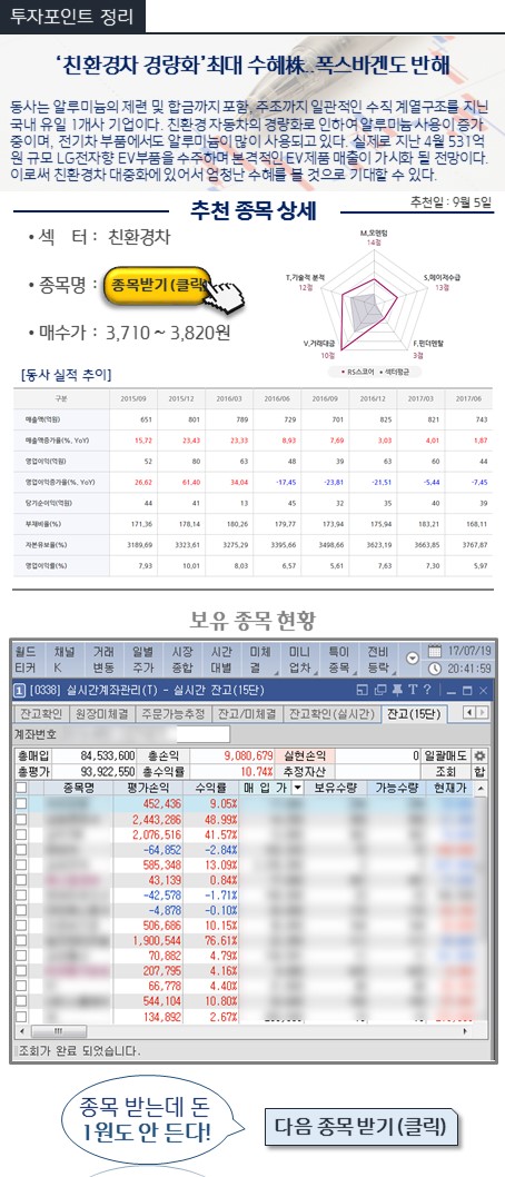 [100%무료] 친환경차 新유망주 지금 바로 받기