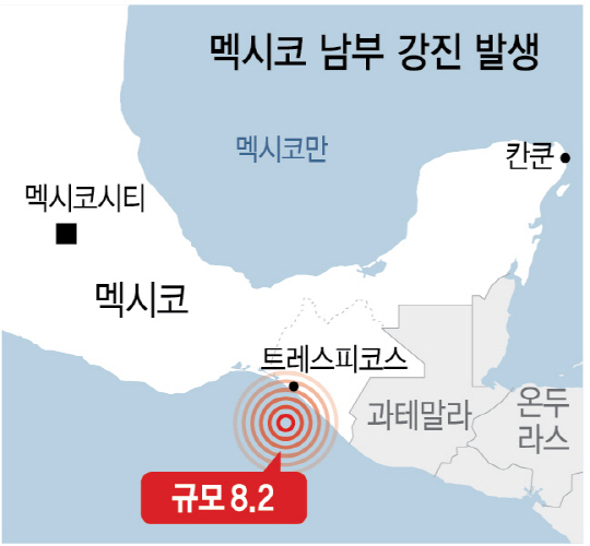 0915A15 멕시코 지진