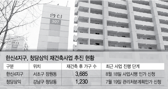 정부 규제 탓...강남 일부 재건축 단지 '내홍'