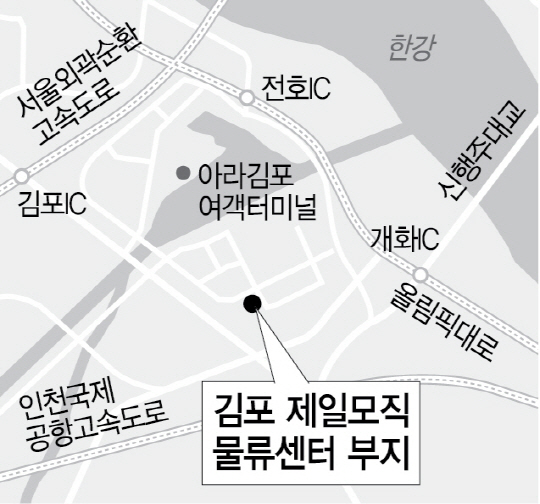외국계·대기업 등 10여곳, 김포 제일모직 물류센터 부지  눈독