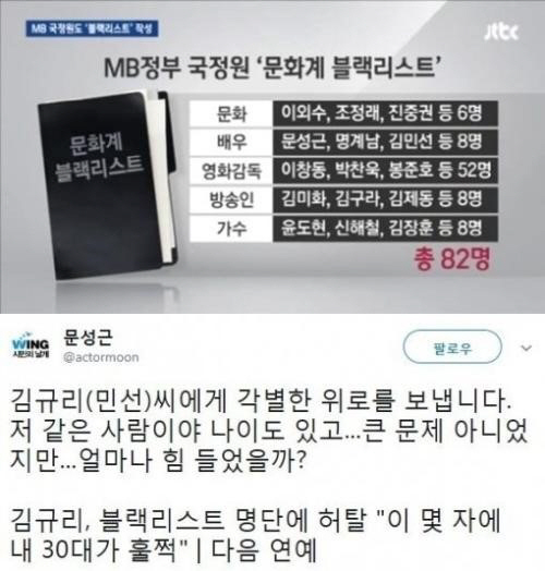 MB 블랙리스트, 문성근, 김규리-유준상에 “각별한 위로” 리스트 오른 까닭?