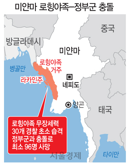 미얀마 군의 ‘인종청소’ 사실이 위성사진을 통해 모습을 드러냈다./서울경제DB
