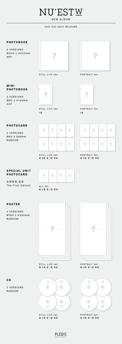 뉴이스트W 새 앨범 사양 공개...“10월 10일 컴백”