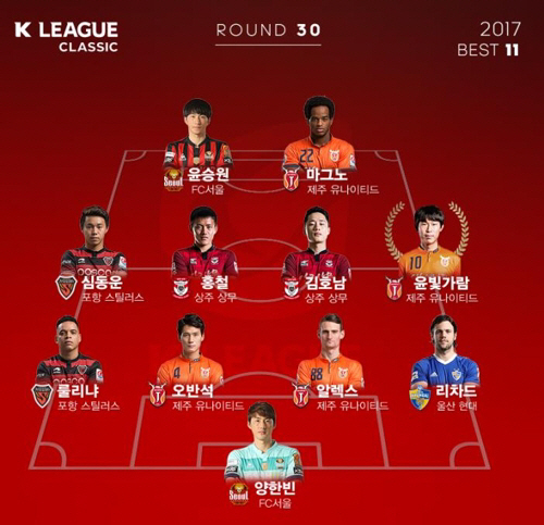 ‘K리그 클래식 30라운드 MVP’ 제주 윤빛가람 “3-2 승리 이끌었다”